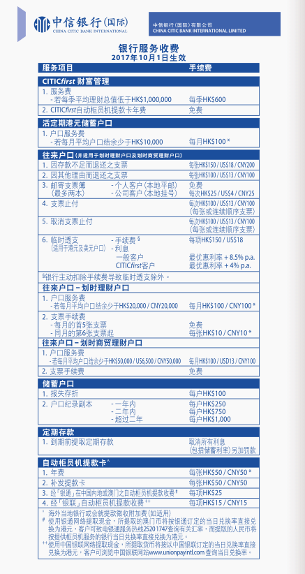 香港中信銀行(國(guó)際)收費(fèi)標(biāo)準(zhǔn)1