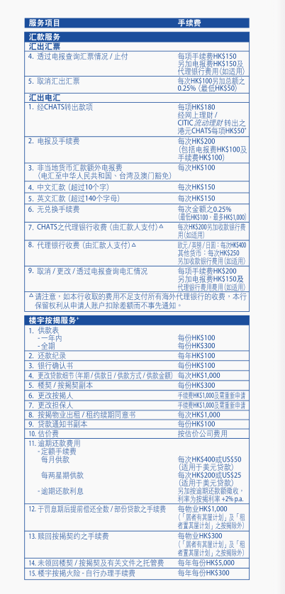 香港中信銀行(國(guó)際)收費(fèi)標(biāo)準(zhǔn)3