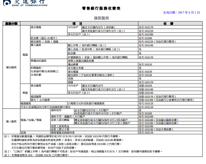 香港交通銀行收費(fèi)標(biāo)準(zhǔn)4