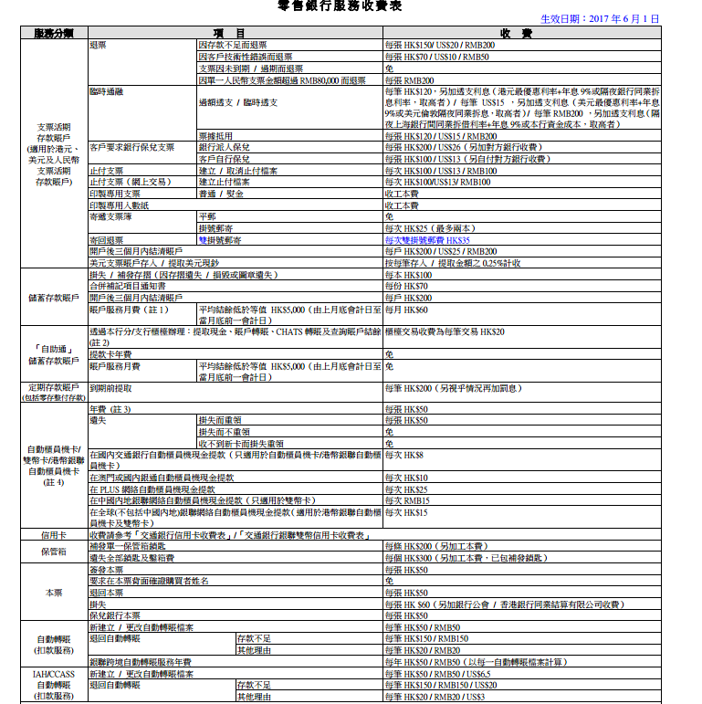 香港交通銀行收費(fèi)標(biāo)準(zhǔn)1