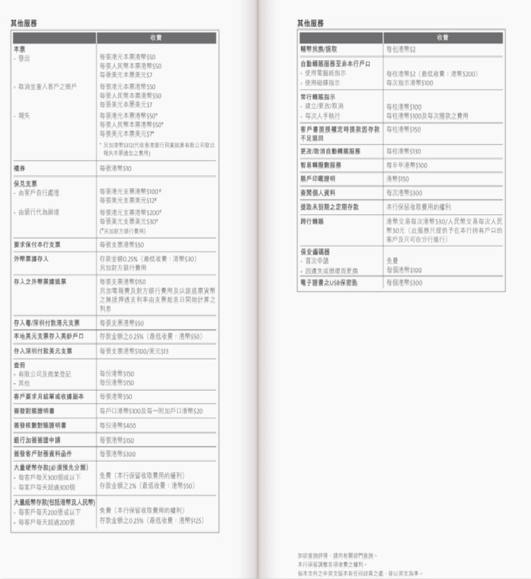 香港華僑永亨銀行其他費(fèi)用7