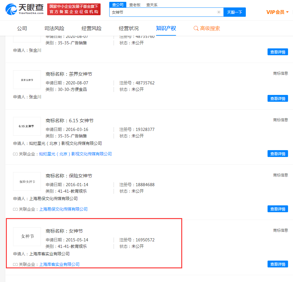 “女神節(jié)”相關(guān)商標已被搶注