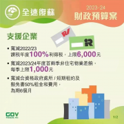 香港政府發(fā)布2023-24年度財政預算案，推出多項利民措施!香港經(jīng)濟將迎來新機遇